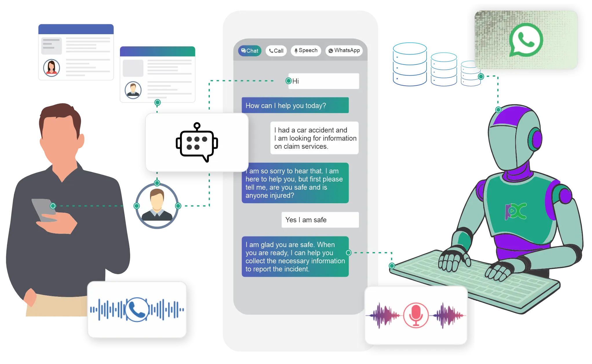 Conversational AI Chatbot