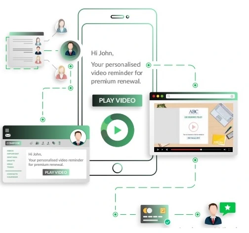 DATA-DRIVEN PERSONALIZED VIDEO SOLUTION