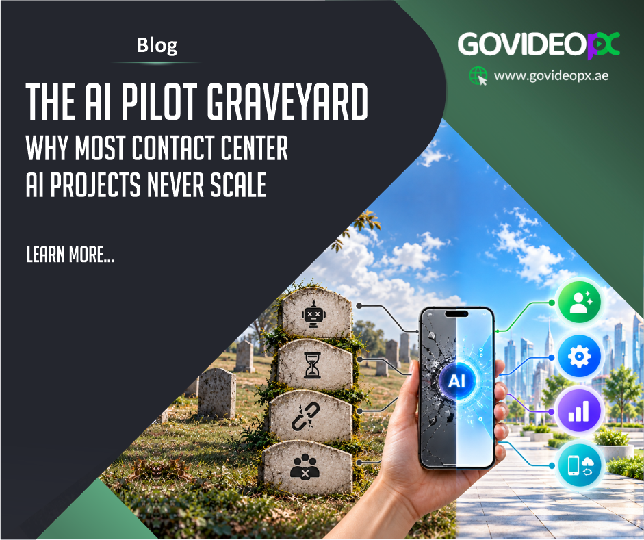 GovideoPX publishes a blog on The AI Pilot Graveyard: Why Most Contact Centre AI Projects Never Scale